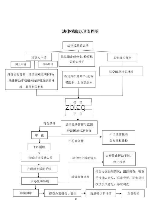 闽都榕荫下的防控博弈:解析福州主城区疫情波动的空间逻辑