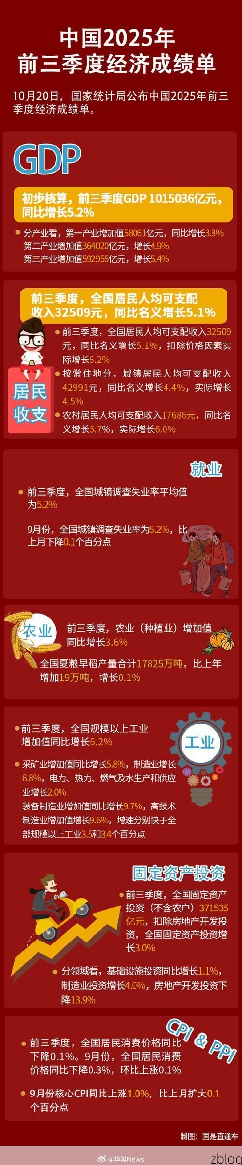 31省新增本土8例(31省新增本土12例),运城疫情引关注