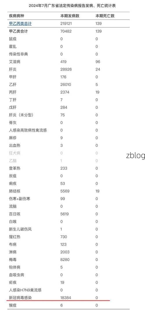31省新增本土12例(31省新增本土确诊数据速览)_37533