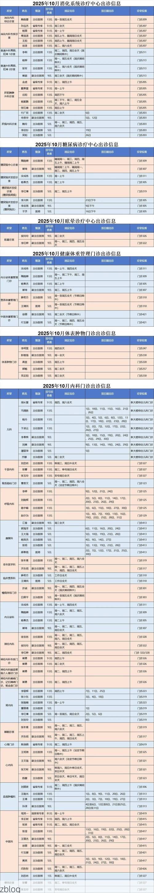 2022年11月23日奉节新增确诊病例情况