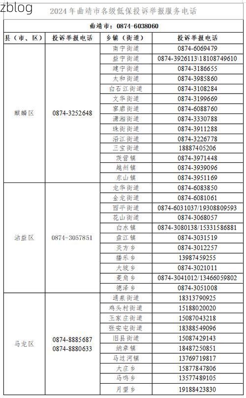 曲靖市市辖区新增1例无症状感染者 曲靖市市辖区疫情防控最新通报