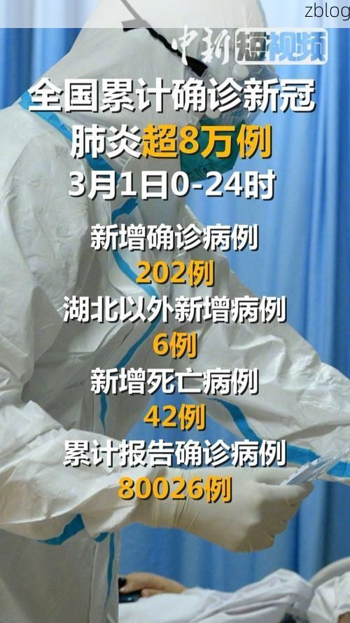 2022年3月29日莆田市新增确诊病例情况