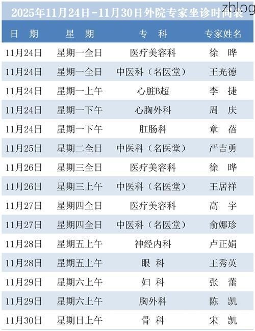 【2022年10月24日城固县新增确诊病例情况_91243】
