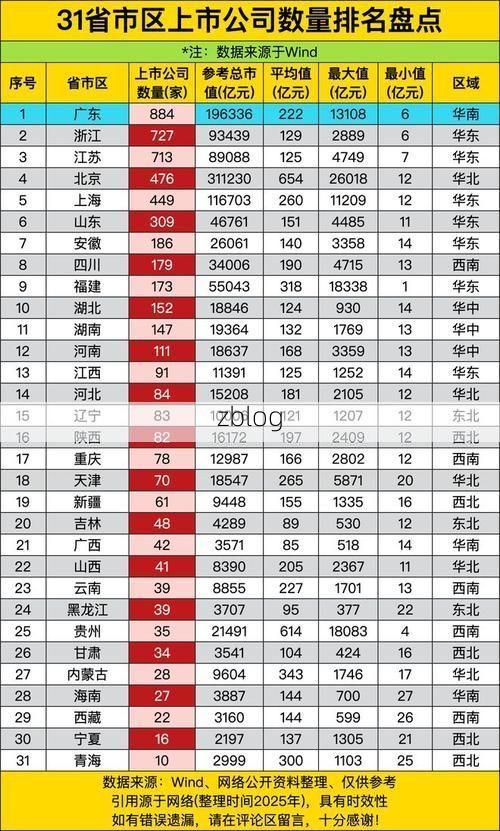 31省新增本土12例(31省新增本土9例)_19833