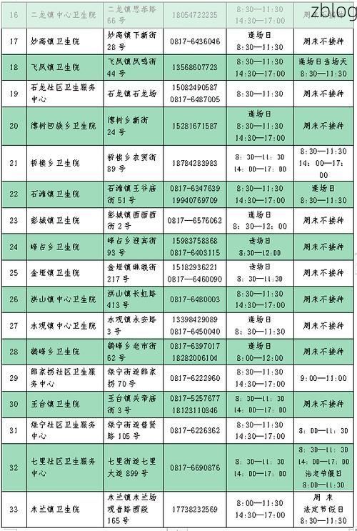 杨浦区新增1例无症状感染者 杨浦区疫情防控最新通报