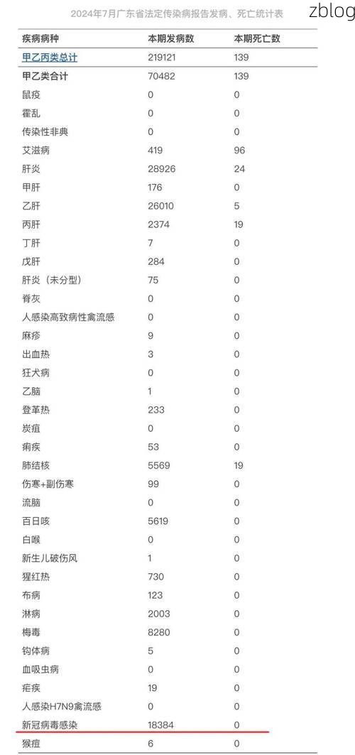 31省新增本土12例(31省新增本土9例),浑源疫情引关注