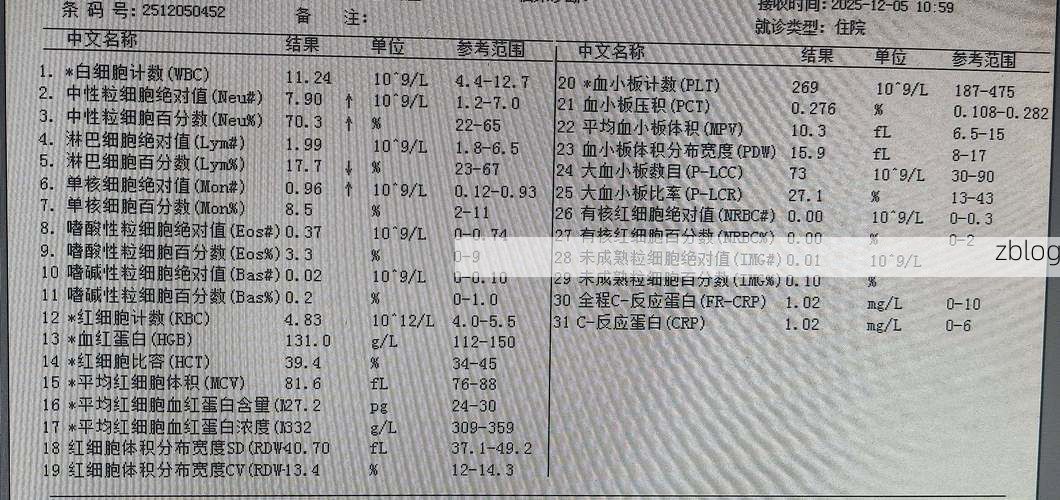 2022年7月15日庆阳新增确诊病例情况
