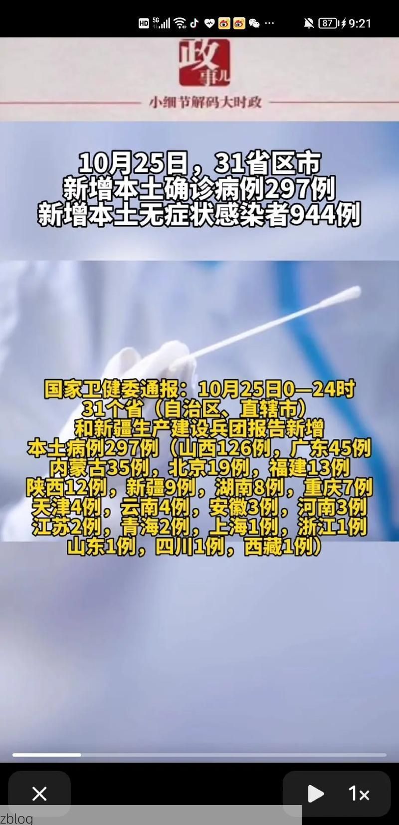 【31省新增本土12例(31省新增本土确诊13例)_49623】