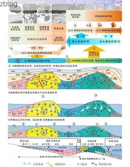 高原屏障下的零感染坚守：龙里地理优势与防疫闭环解析