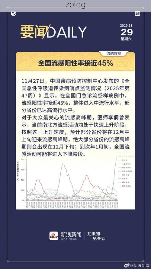 31省区市新增12例本土确诊, 金口河区疫情最新消息