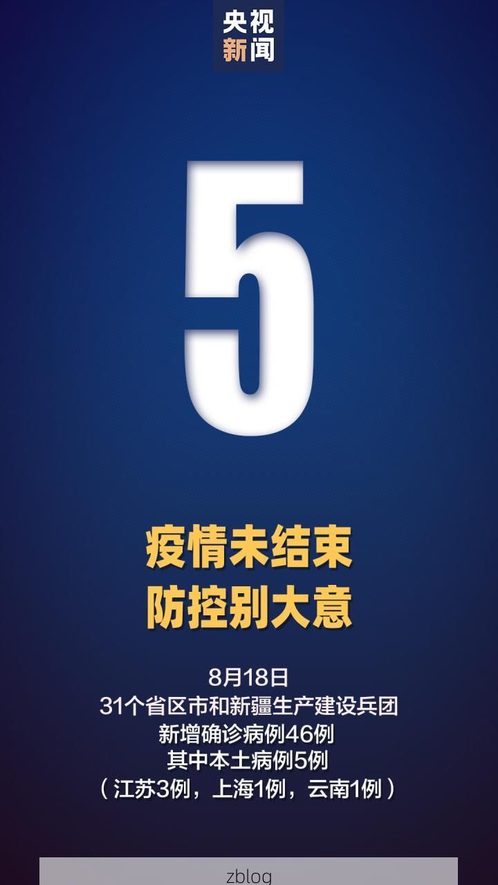 31省区市新增12例本土确诊, 桂东县疫情最新消息_83519