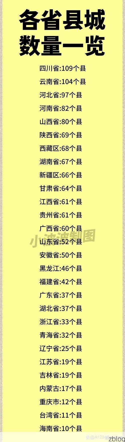 31省新增本土12例(31省新增本土8例)_2690