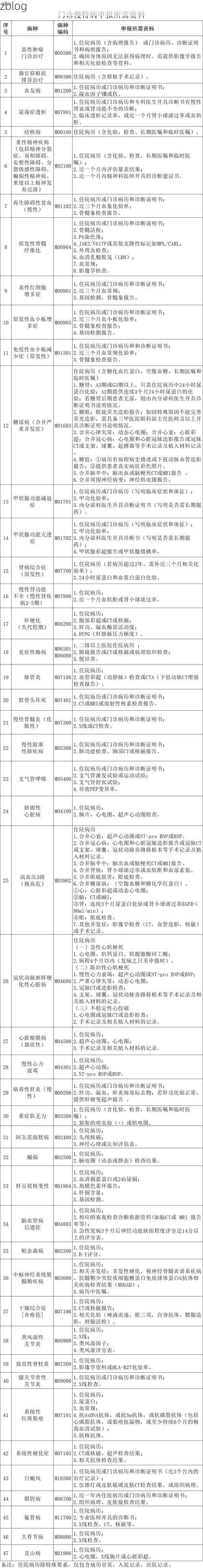 31省新增本土12例(31省新增确诊38例),宁河县突发聚集疫情!