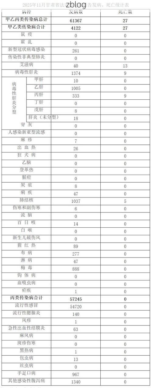 31省新增本土12例(31省新增本土确诊+无症状共32例)_84869