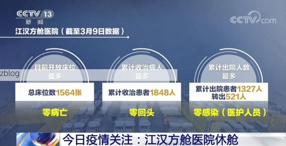 金沙：高原屏障下的零感染愿景如何实现？