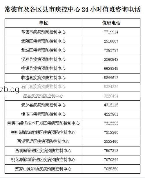 31省新增本土12例(31省新增本土8例)，同德疫情引关注！