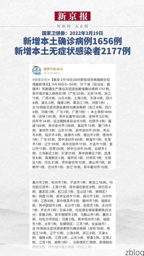 2022年3月17日青云谱区新增确诊病例情况_36266