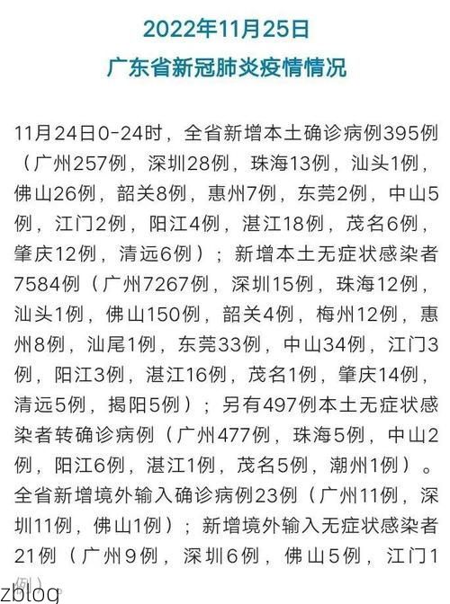 31省新增本土9例(31省新增本土12例)，佛山疫情最新消息