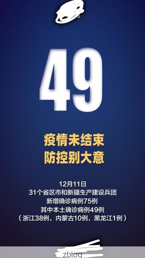 兴隆台区新增1例无症状感染者  兴隆台区疫情防控最新通报_15815