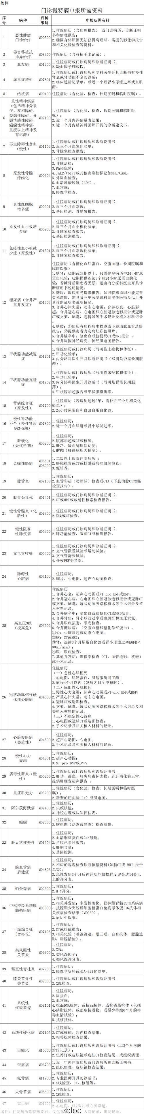 31省区市新增13例本土确诊，固阳县疫情最新消息