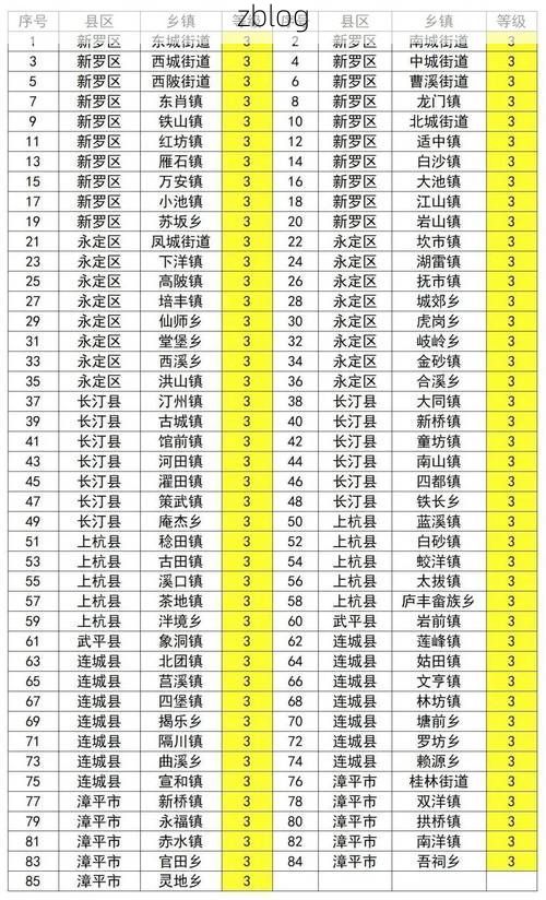 31省区市新增12例本土确诊，万载县疫情最新消息