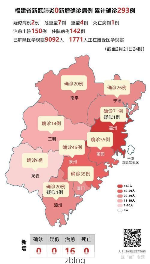 31省区市新增12例本土确诊, 壤塘县疫情最新消息