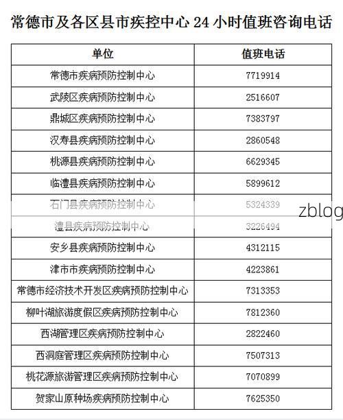 31省新增本土8例(31省新增本土12例)，双湖疫情引关注！