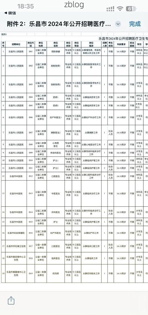 31省新增本土12例(31省新增确诊45例)，昌乐县突发聚集疫情！