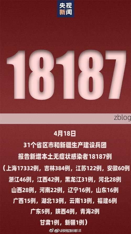 31省新增本土12例(31省新增本土8例)，苍山疫情再起波澜！
