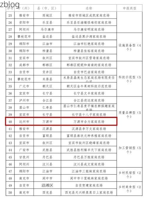 31省新增本土12例(沁源疫情最新消息)
