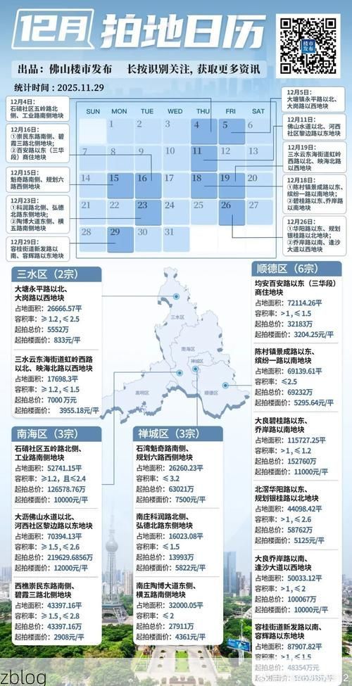 31省新增本土9例(31省新增本土12例)，佛山疫情引关注_10159