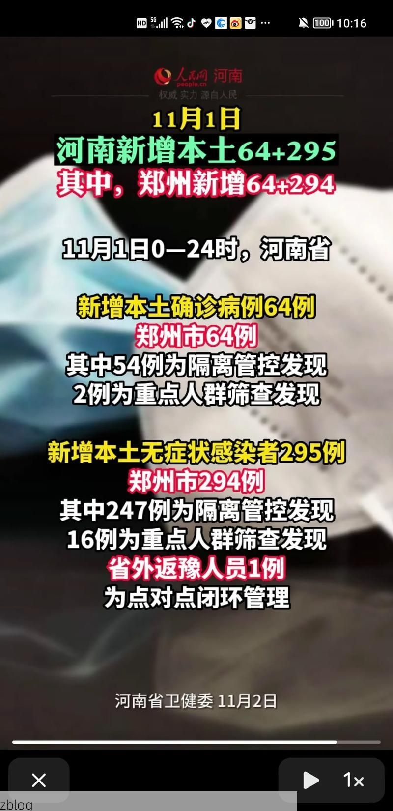 2022年11月15日南阳市市辖区新增确诊病例情况