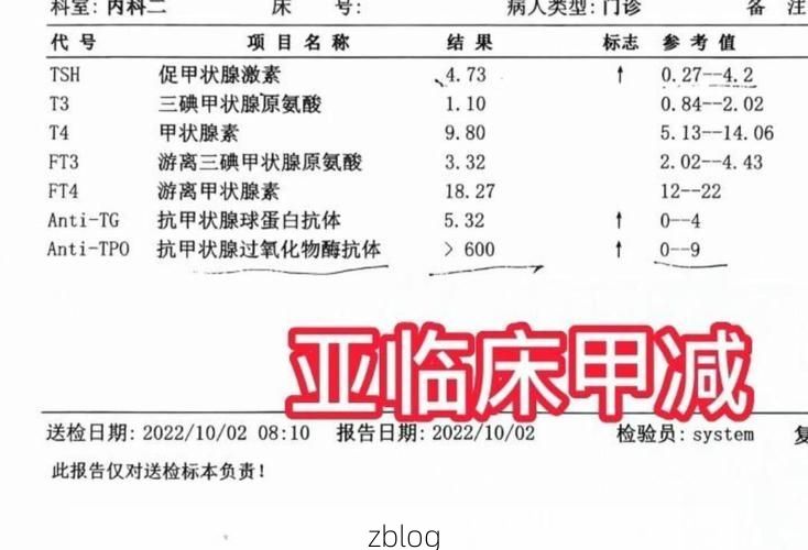 2022年3月31日曲阜市新增确诊病例情况_94459