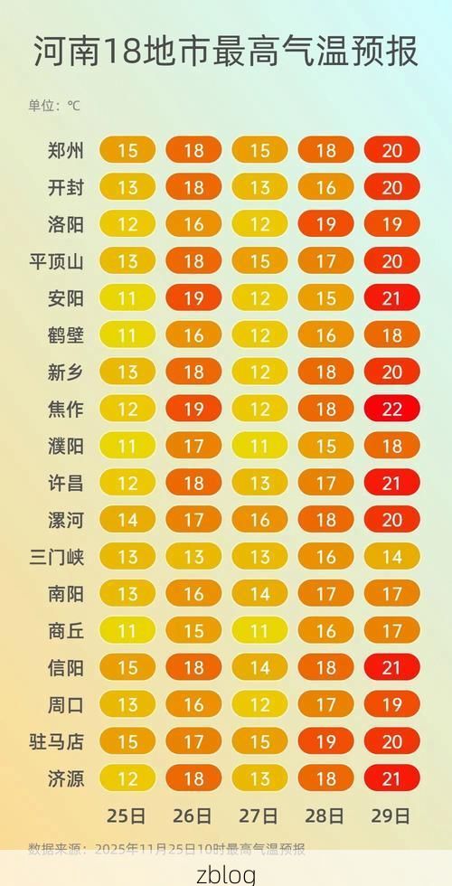 31省新增本土12例(31省新增本土8例),青河县疫情引关注