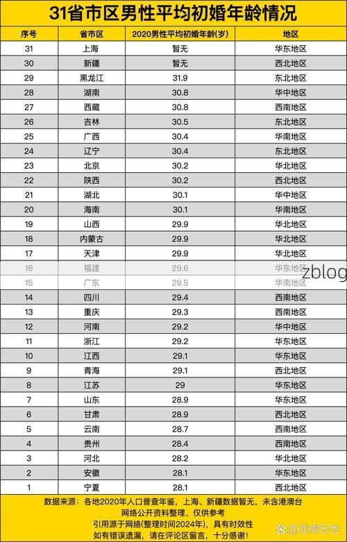 31省新增本土12例(31省新增本土9例)_99851