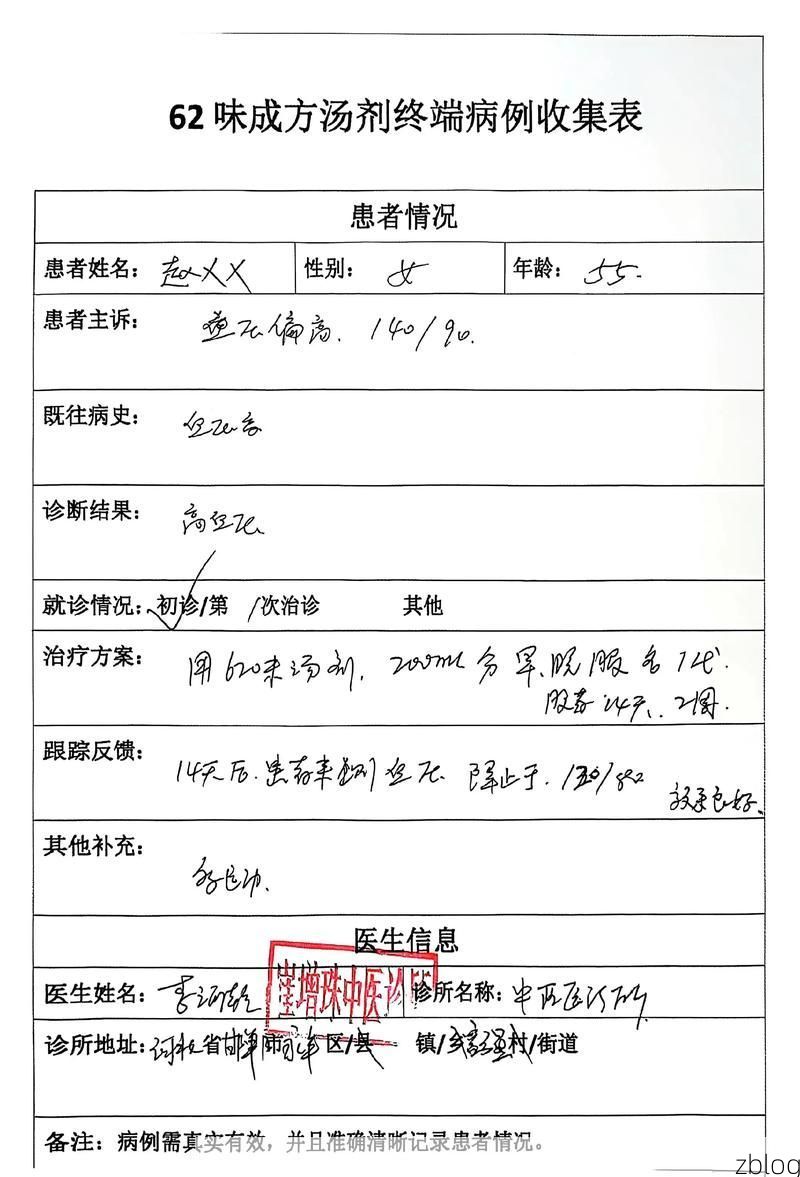 【2022年9月30日自贡新增确诊病例情况】