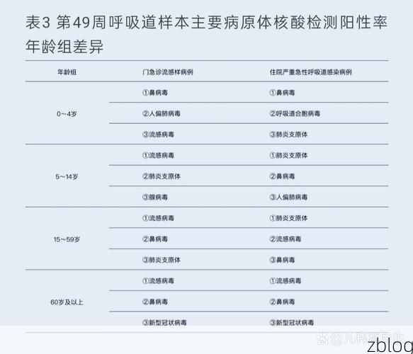 2022年8月10日温宿新增确诊病例情况