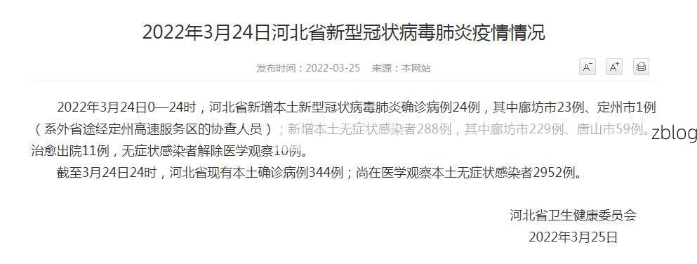 2022年3月15日河北易县新增确诊病例情况
