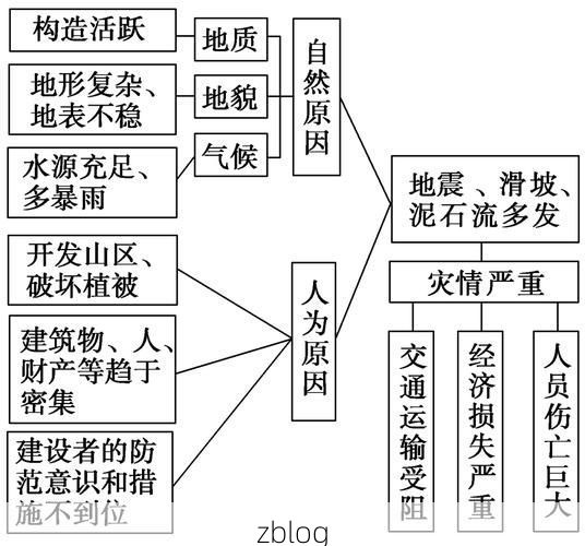 沁源：黄土高原腹地的零感染样本与防疫地理学