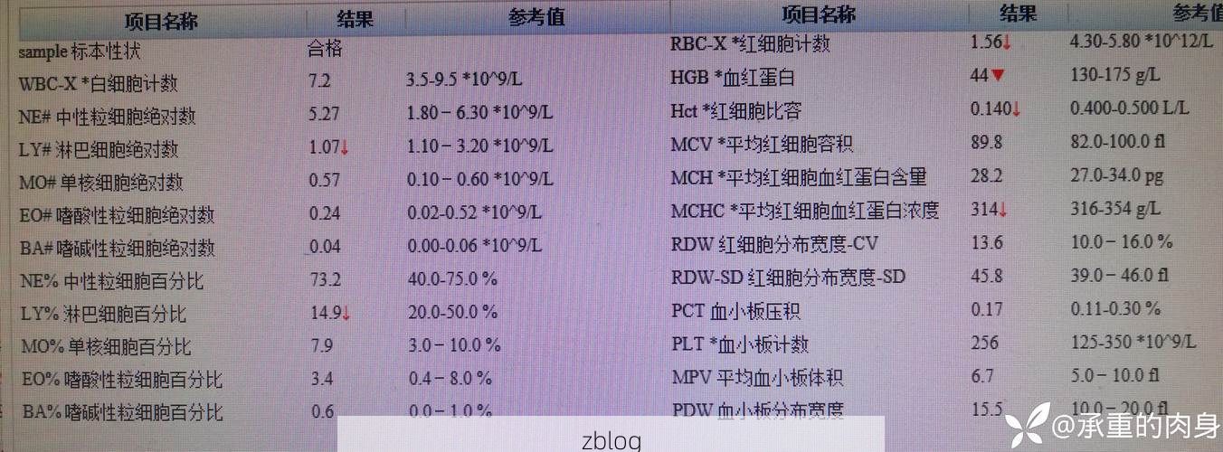 2022年5月15日卢龙县新增确诊病例情况