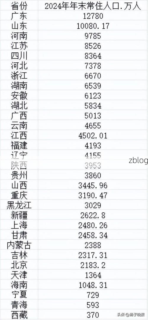 31省新增本土11例(31省新增本土9例)_11181