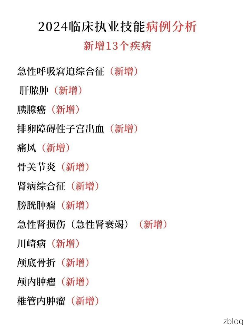 【2022年3月22日政和县新增确诊病例情况】