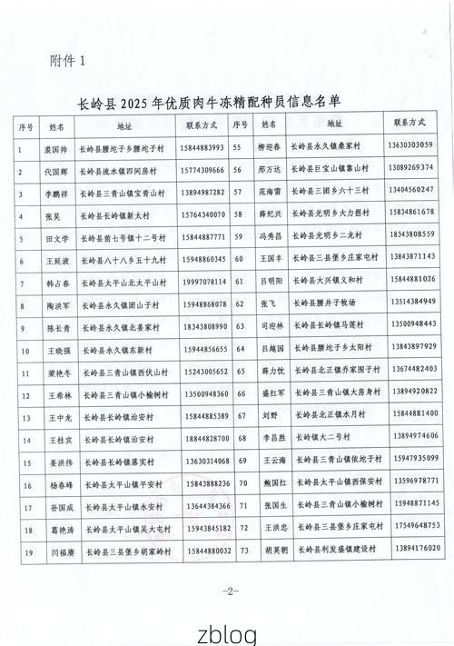 31省区市新增12例本土确诊，公主岭市疫情最新消息