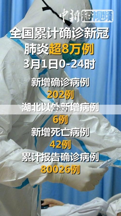 【2022年4月12日万安新增确诊病例情况】