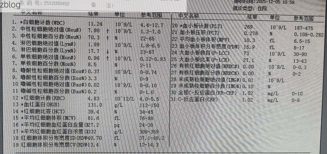 2022年8月15日阿拉尔新增确诊病例情况_56574