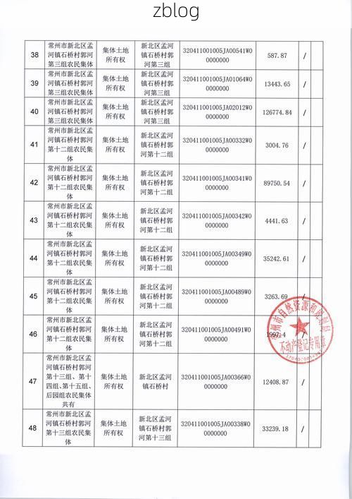 五峰土家族自治县新增1例无症状感染者  五峰土家族自治县疫情防控最新通报_67981
