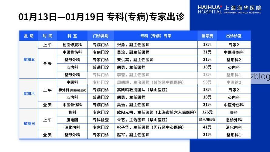 2022年1月12日鹤壁市市辖区新增确诊病例情况