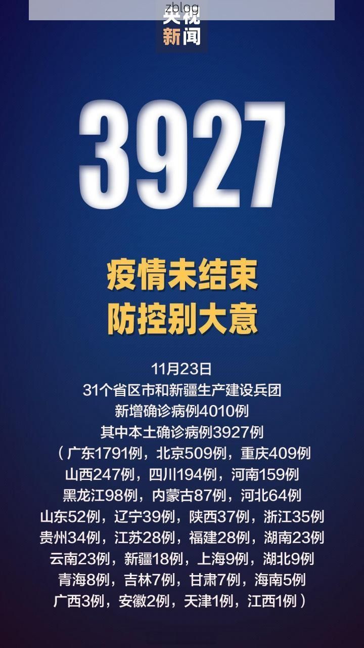 【2022年11月23日大连市新增确诊病例情况】