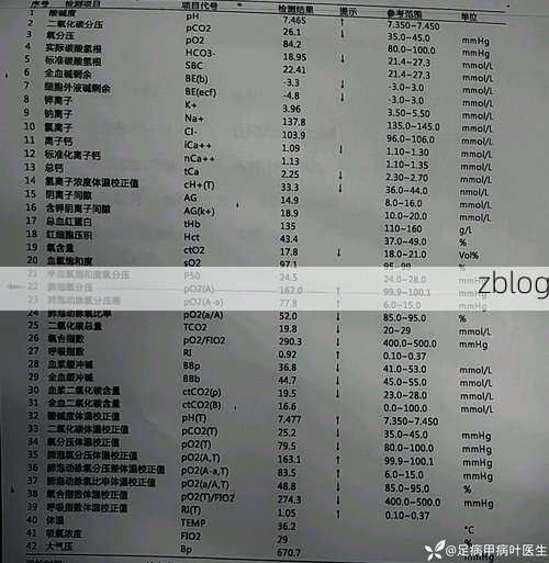 2022年8月15日阿克苏市新增确诊病例情况