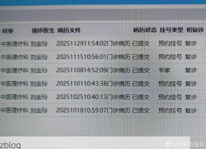 2022年10月7日荆门新增确诊病例情况